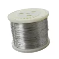 Tinned Wire: Features, Applications, and Benefits