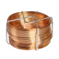 Copper wire