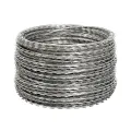 Razor wire